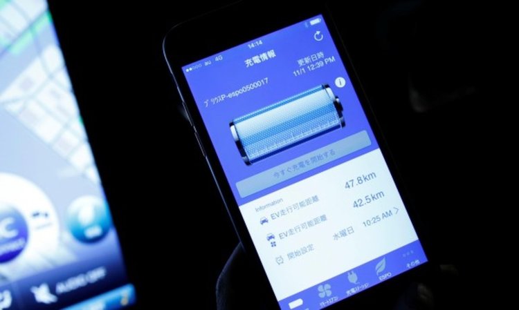 Създадоха супер батерия – зарежда GSM за секунди