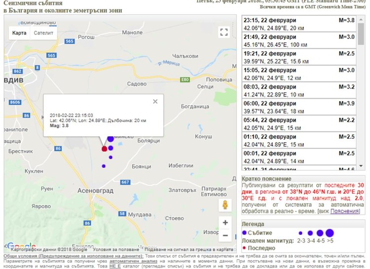 Трусовете край Асеновград продължават