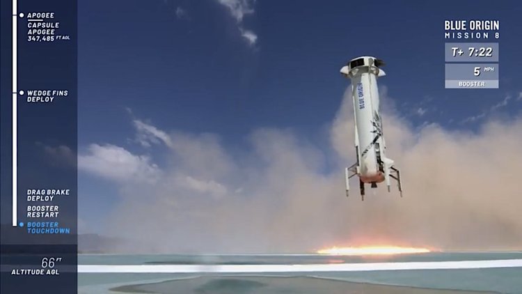 Blue Origin на Джеф Безос изстреля и приземи ракетата New Shephard (видео)