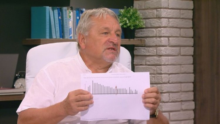 Енергиен експерт с прогноза за скока в цените на парното, стоките и услугите 