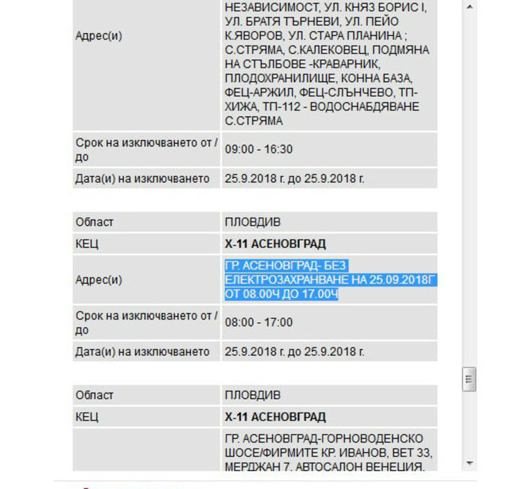 От ЕР ЮГ уточниха къде точно ще има проблем с ел. захранването на 25 септември