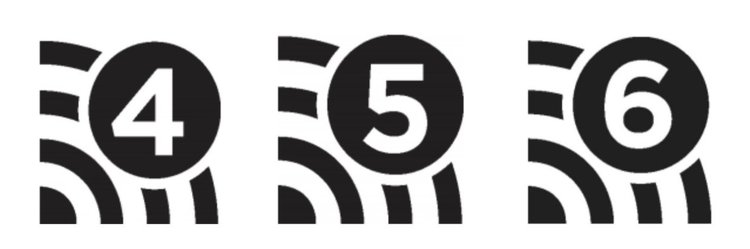 Wi-Fi Alliance смени имената на спецификациите и обяви Wi-Fi 6 стандарта