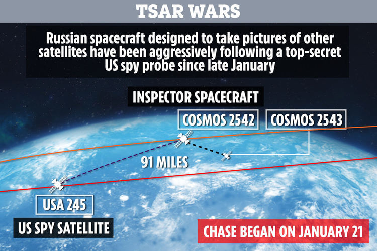 Странен руски кораб следи шпионски сателит на САЩ