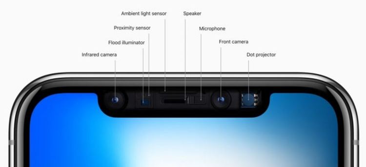 Apple патентова следващо поколение Face ID технология