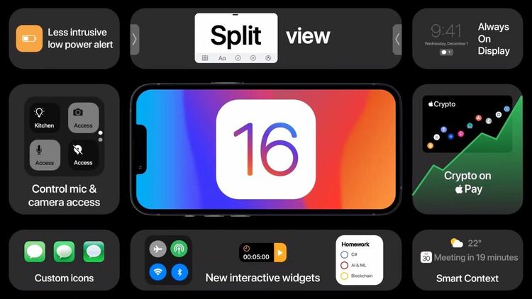 Българският език най-сетне ще се появи в интерфейса на iPhone с iOS16