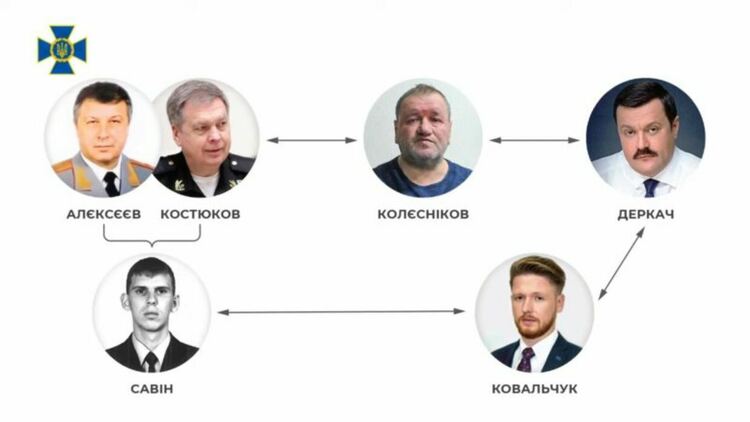 Украински депутат е бил част от агентурна мрежа на руското военно разузнаване