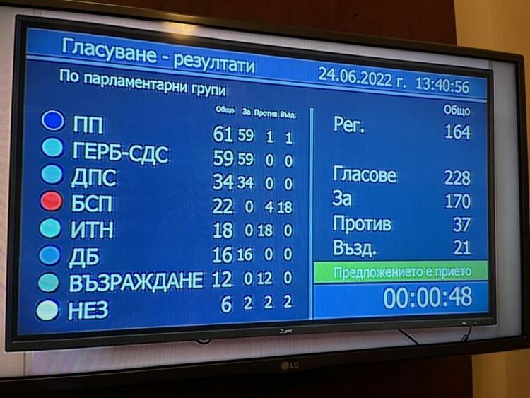 Парламентът одобри вдигането на ветото за Северна Македония с условия по "френското предложение"