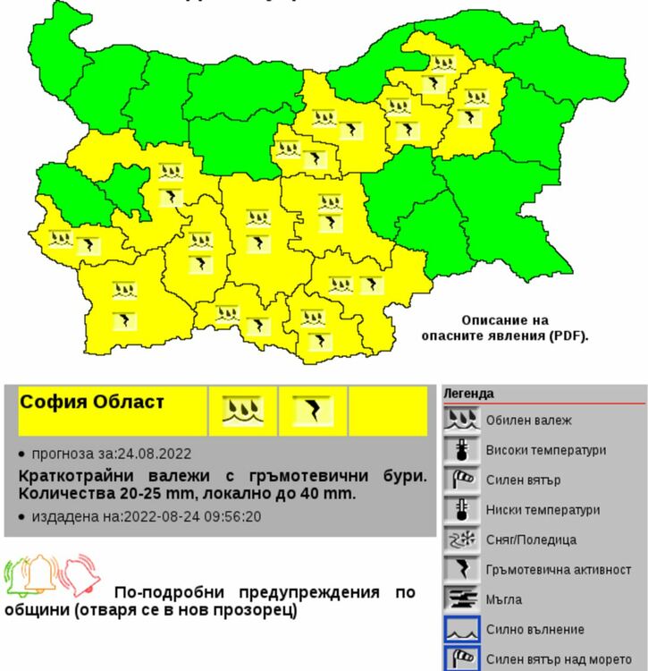 Жълт код за краткотрайни порои и гръмотевици в 14 области обяви НИМХ за четвъртък