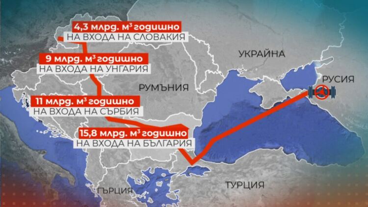 Операторът на "Турски поток" остана без лиценз