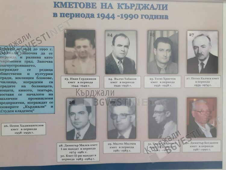 Архивът в Кърджали отбеляза професионален празник,посвети изложба на празника на града