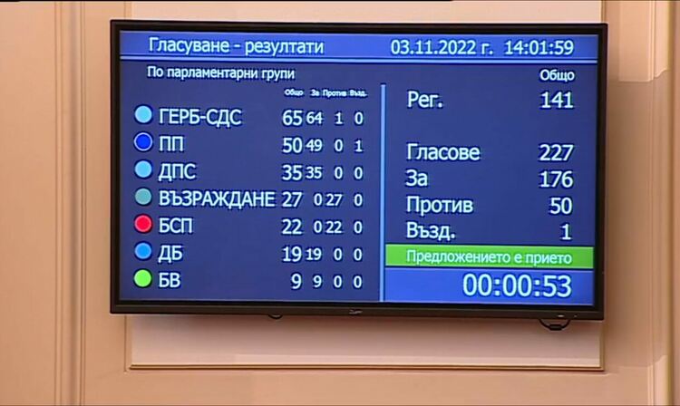 Народното събрание реши България да изпрати военна помощ на Украйна