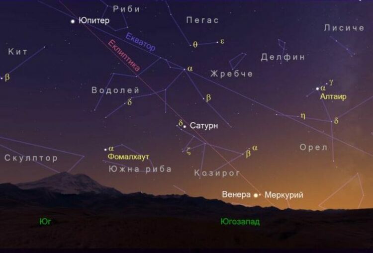 Парад на планетите в небето на свечеряване