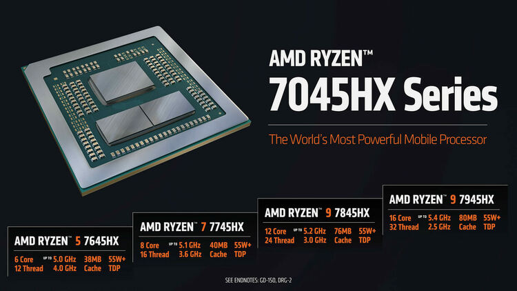AMD пусна на пазара Ryzen 9 7945HX, първия си 16-ядрен мобилен процесор