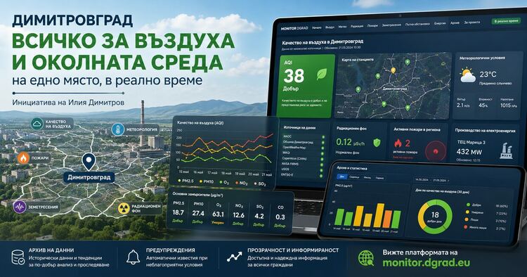 Димитровградчанин създаде безплатна онлайн платформа за съгражданите си