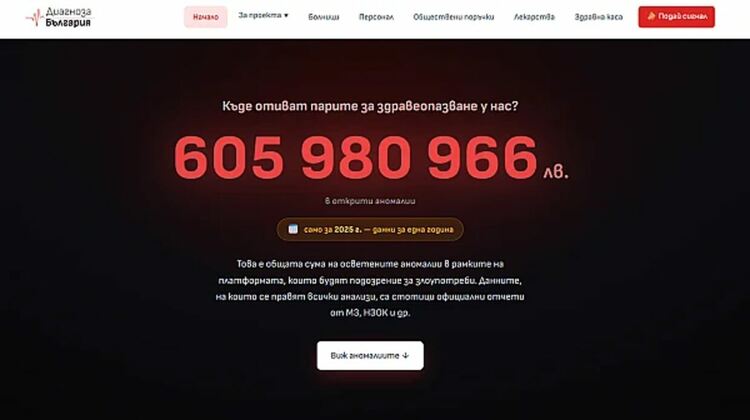 „Диагноза България“: Нова платформа откри аномалии за над 605 млн. лв. в болниците ни